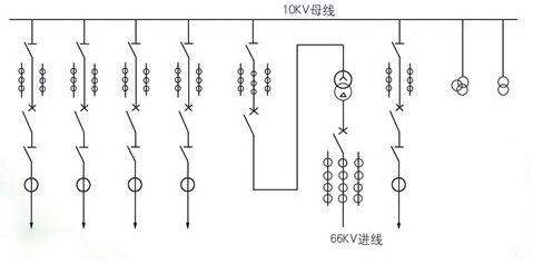 高沈陽低壓開關柜柜體生產