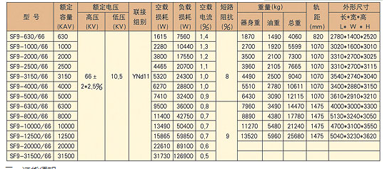 成套高營口低壓開關柜廠家